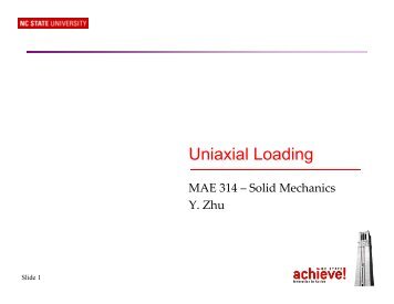 Uniaxial Loading