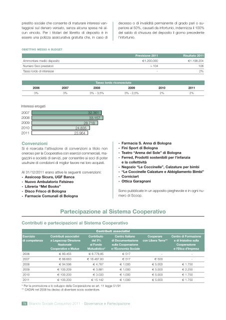 Bilancio sociale 2011 - Cadiai