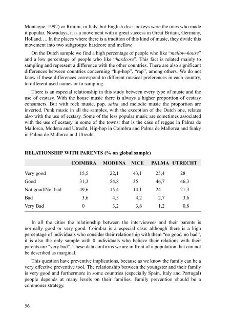 Characteristics and social representation of ecstasy in Europe - Irefrea