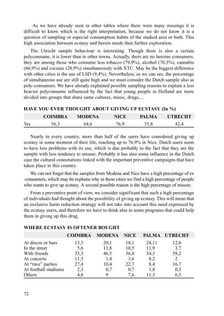 Characteristics and social representation of ecstasy in Europe - Irefrea