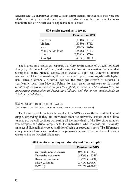 Characteristics and social representation of ecstasy in Europe - Irefrea