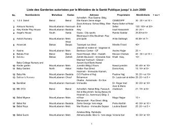 à Juin 2009