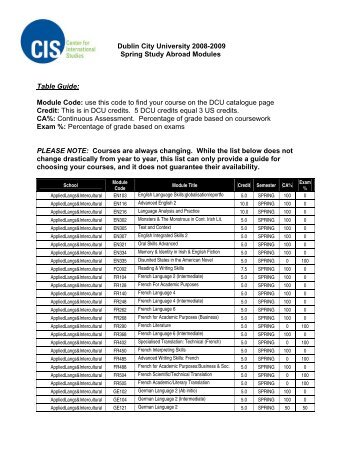 Dublin City University 2008-2009 Spring Study Abroad Modules ...