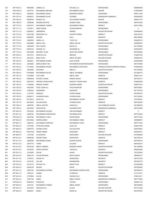 UTTAR PRADESH DELHI EMBARKATION 14-4 ... - Haj Committee