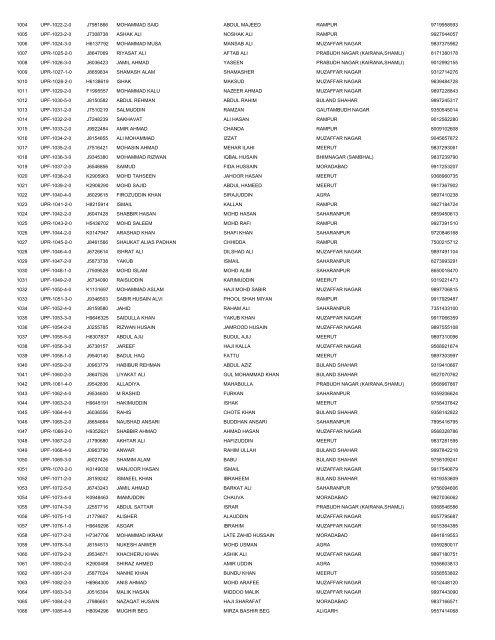 UTTAR PRADESH DELHI EMBARKATION 14-4 ... - Haj Committee