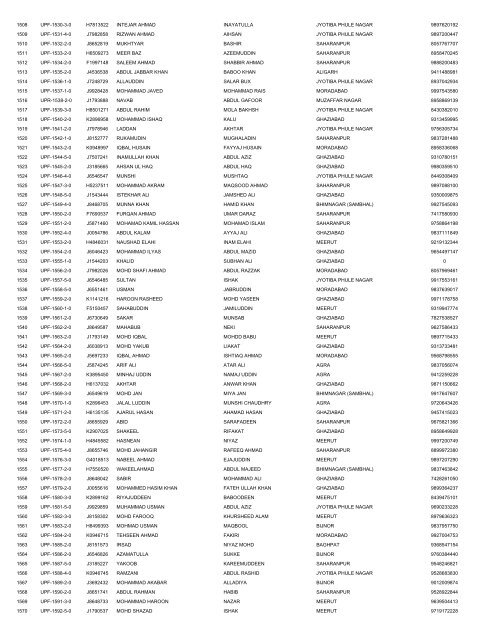 UTTAR PRADESH DELHI EMBARKATION 14-4 ... - Haj Committee