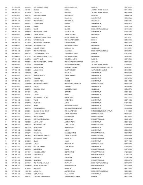 UTTAR PRADESH DELHI EMBARKATION 14-4 ... - Haj Committee