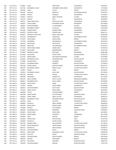 UTTAR PRADESH DELHI EMBARKATION 14-4 ... - Haj Committee