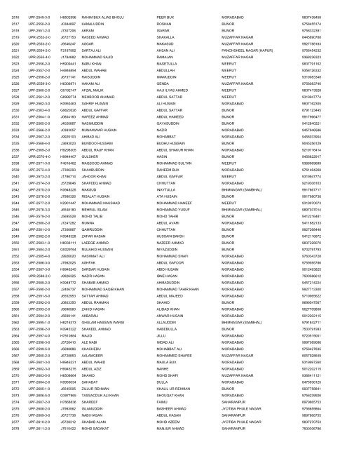 UTTAR PRADESH DELHI EMBARKATION 14-4 ... - Haj Committee