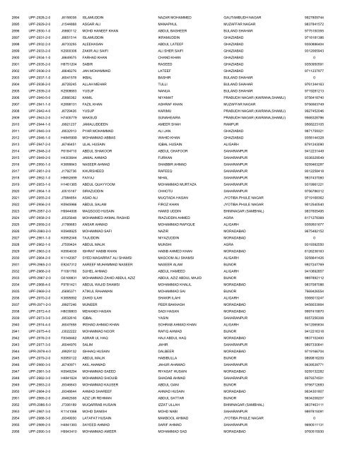 UTTAR PRADESH DELHI EMBARKATION 14-4 ... - Haj Committee