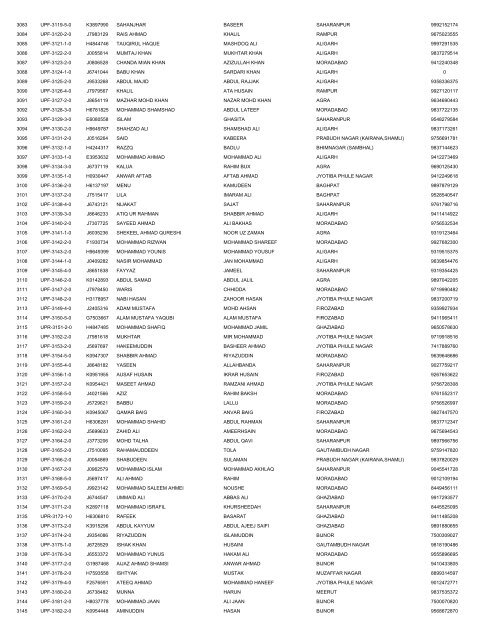 UTTAR PRADESH DELHI EMBARKATION 14-4 ... - Haj Committee