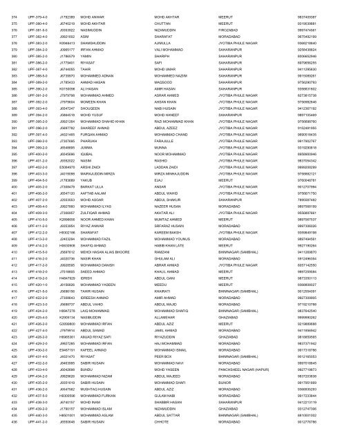 UTTAR PRADESH DELHI EMBARKATION 14-4 ... - Haj Committee