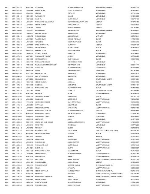 UTTAR PRADESH DELHI EMBARKATION 14-4 ... - Haj Committee