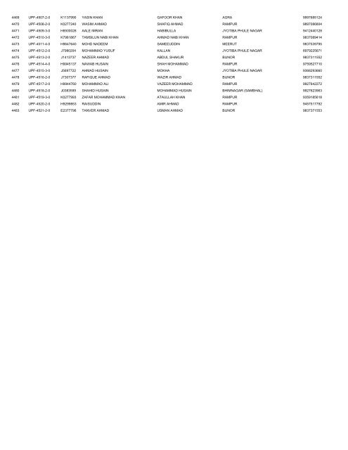 UTTAR PRADESH DELHI EMBARKATION 14-4 ... - Haj Committee