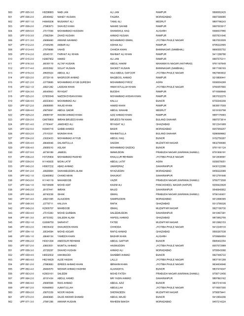 UTTAR PRADESH DELHI EMBARKATION 14-4 ... - Haj Committee