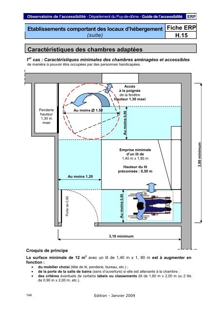 Fiche ERP - PrÃ©fecture du Puy-de-DÃ´me