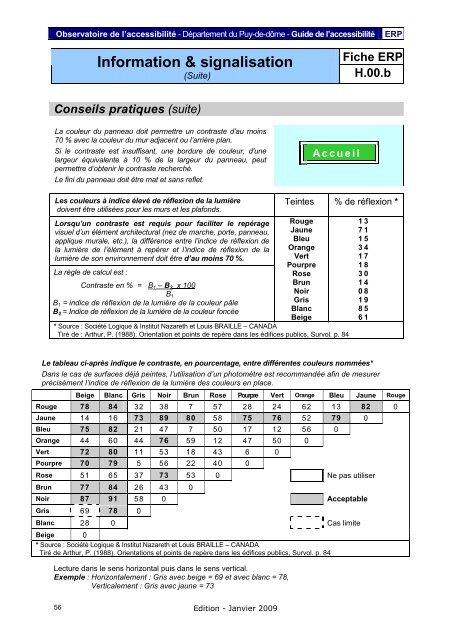 Fiche ERP - PrÃ©fecture du Puy-de-DÃ´me