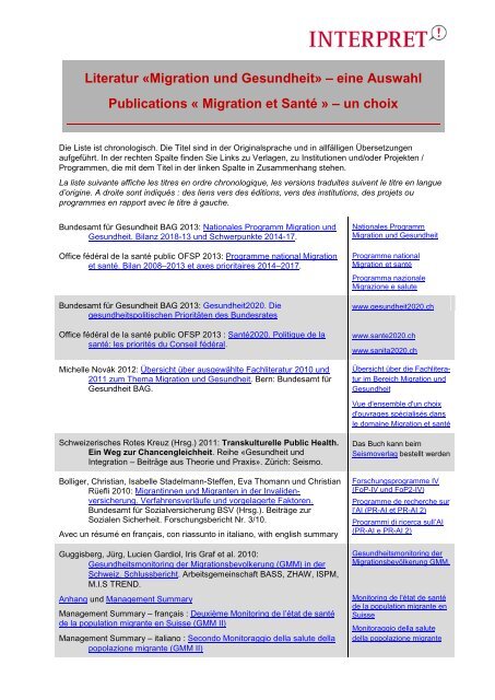 Literatur Â«Migration und GesundheitÂ» â eine Auswahl Publications ...