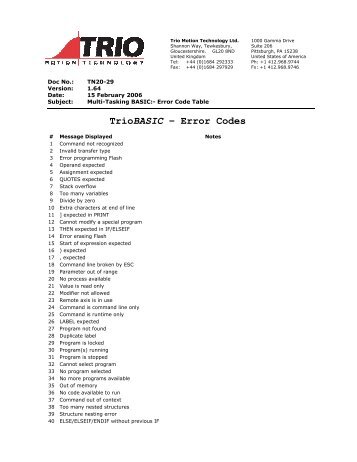 TrioBASIC â Error Codes - Trio Motion Technology