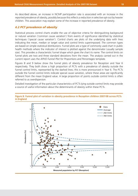 National Child Measurement Programme: Detailed Analysis of the ...