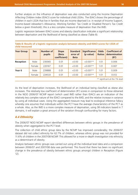 National Child Measurement Programme: Detailed Analysis of the ...