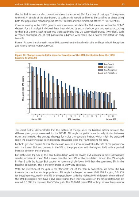 National Child Measurement Programme: Detailed Analysis of the ...