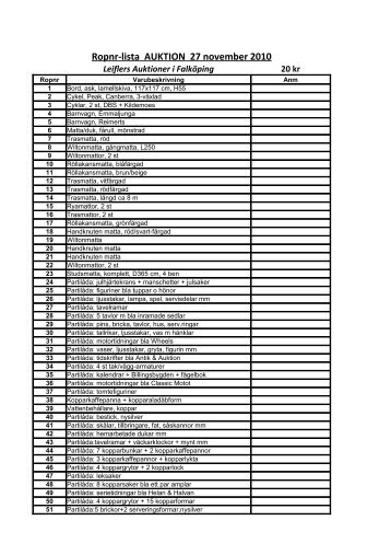 Ropnr-lista AUKTION 27 november 2010 - Leiflers Falköping ...
