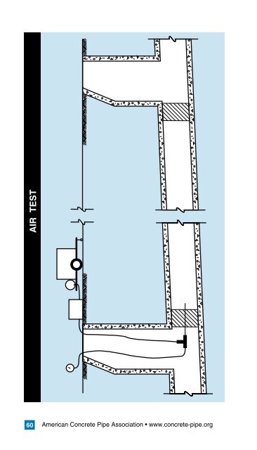 Concrete Pipe & Box Culvert Installation - Shaw Precast Solutions