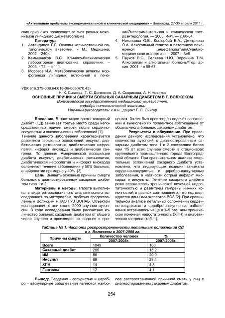 Ð¡Ð±Ð¾ÑÐ½Ð¸Ðº 69 ÐºÐ¾Ð½ÑÐµÑÐµÐ½ÑÐ¸Ð¸ ÐÐ¾Ð»Ð³ÐÐÐ£ 27-30 Ð°Ð¿ÑÐµÐ»Ñ 2011