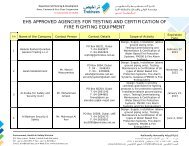 Testing & Certification Of Fire Fighting Equipment 05.16