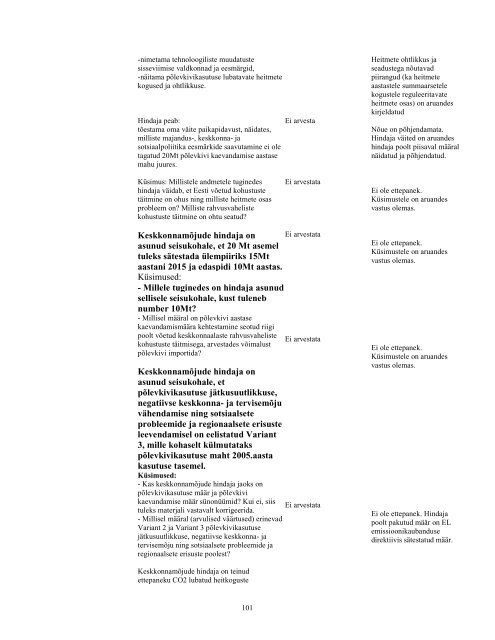 Lisa 9. Põlevkivi kasutamise riikliku arengukava 2007-2015 ...