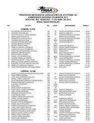 Resultados Campeonato Nacional de Marcha 2013 INTERNET