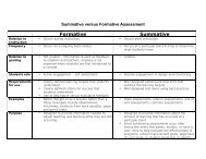 Summative versus Formative Assessment - Waukesha School District