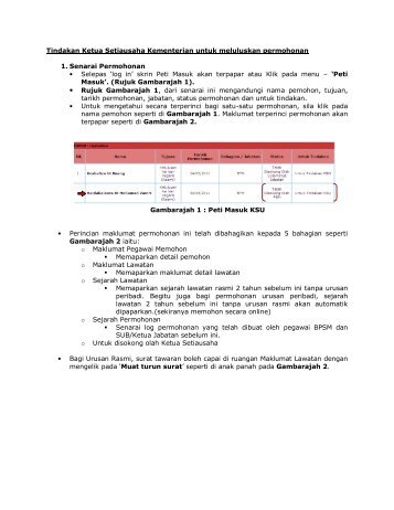 Tindakan Ketua Setiausaha Kementerian untuk meluluskan ...