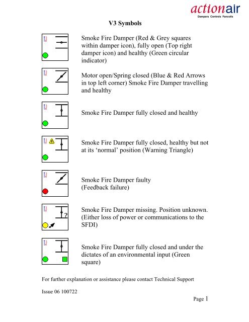 V3 Symbols Sheet - Actionair