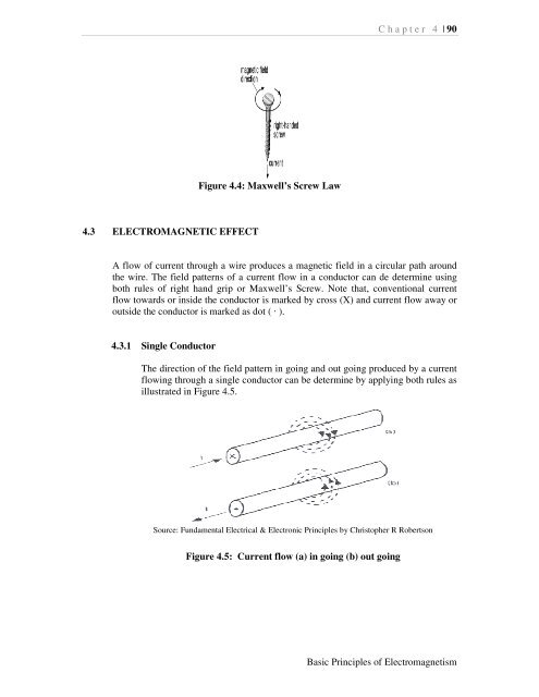 Basic Principles of Electromagnetism