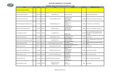 securities commission of the bahamas licensees under the