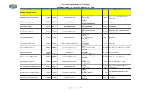 securities commission of the bahamas licensees under the