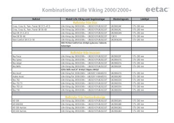 Kombinationer Lille Viking 2000/2000+ - ETAC docs