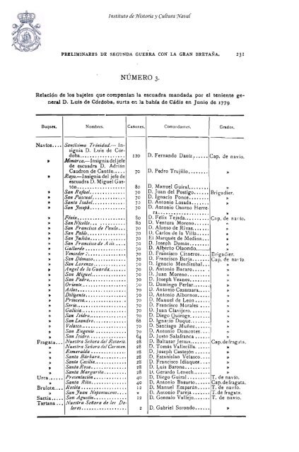 preliminares de segunda guerra con la gran ... - Armada EspaÃƒÂ±ola