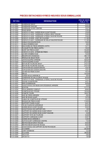 Liste des piÃ¨ces dÃ©tachÃ©es neuves KYMCO - CARCY MOTOS