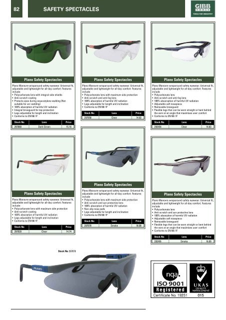 PERSONAL PROTECTION EQUIPMENT Contents - Gibb Tools