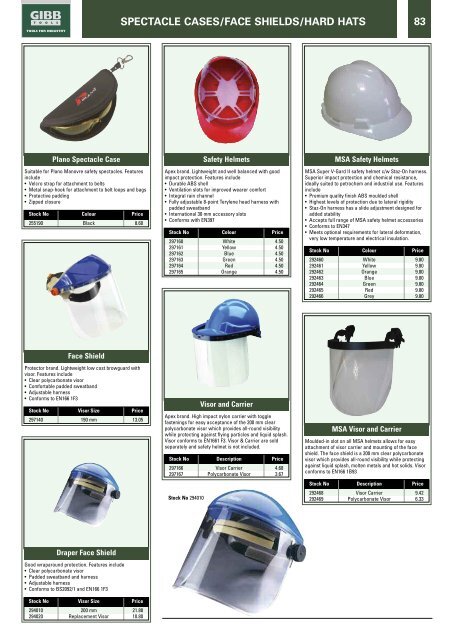 PERSONAL PROTECTION EQUIPMENT Contents - Gibb Tools