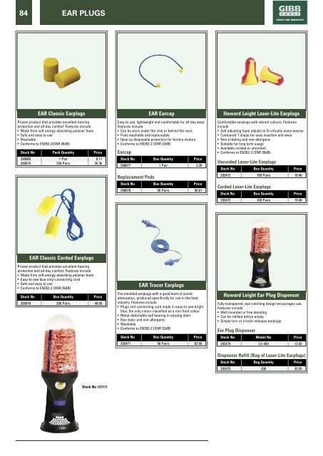 PERSONAL PROTECTION EQUIPMENT Contents - Gibb Tools