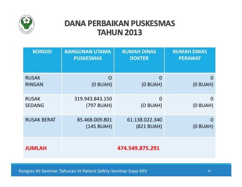 Kebijakan Upaya Pelayanan Kesehatan Dalam Implementasi UU ...