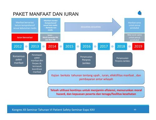 Kebijakan Upaya Pelayanan Kesehatan Dalam Implementasi UU ...