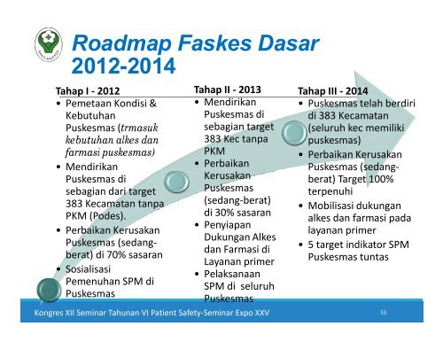 Kebijakan Upaya Pelayanan Kesehatan Dalam Implementasi UU ...