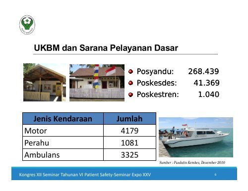 Kebijakan Upaya Pelayanan Kesehatan Dalam Implementasi UU ...