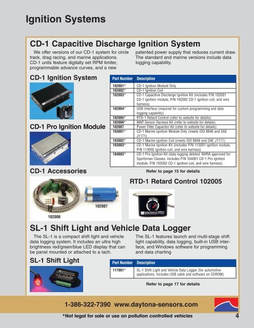 Daytona Sensors LLC