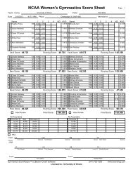 NCAA Women's Gymnastics Score Sheet - Ball State Athletics